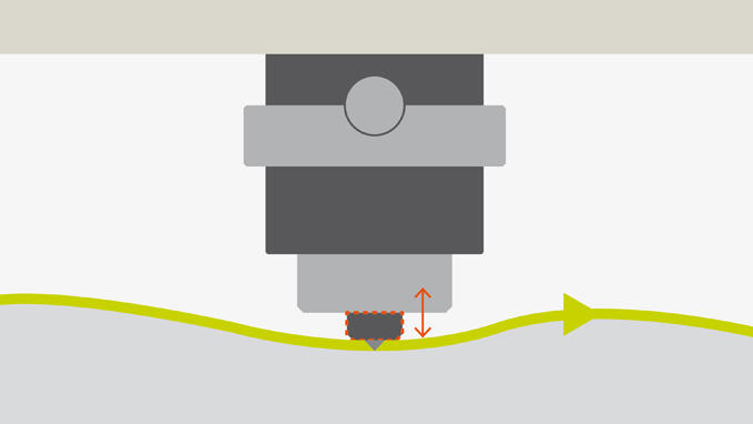 Diagram of depth control nose